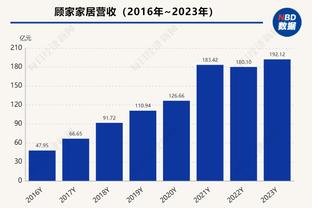 索汉上赛季一共染了多少次头发？连他自己都没数明白？